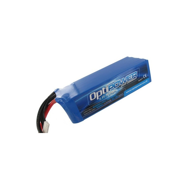 OPTIPOWER ULTRA 7S 50C 5300mAh